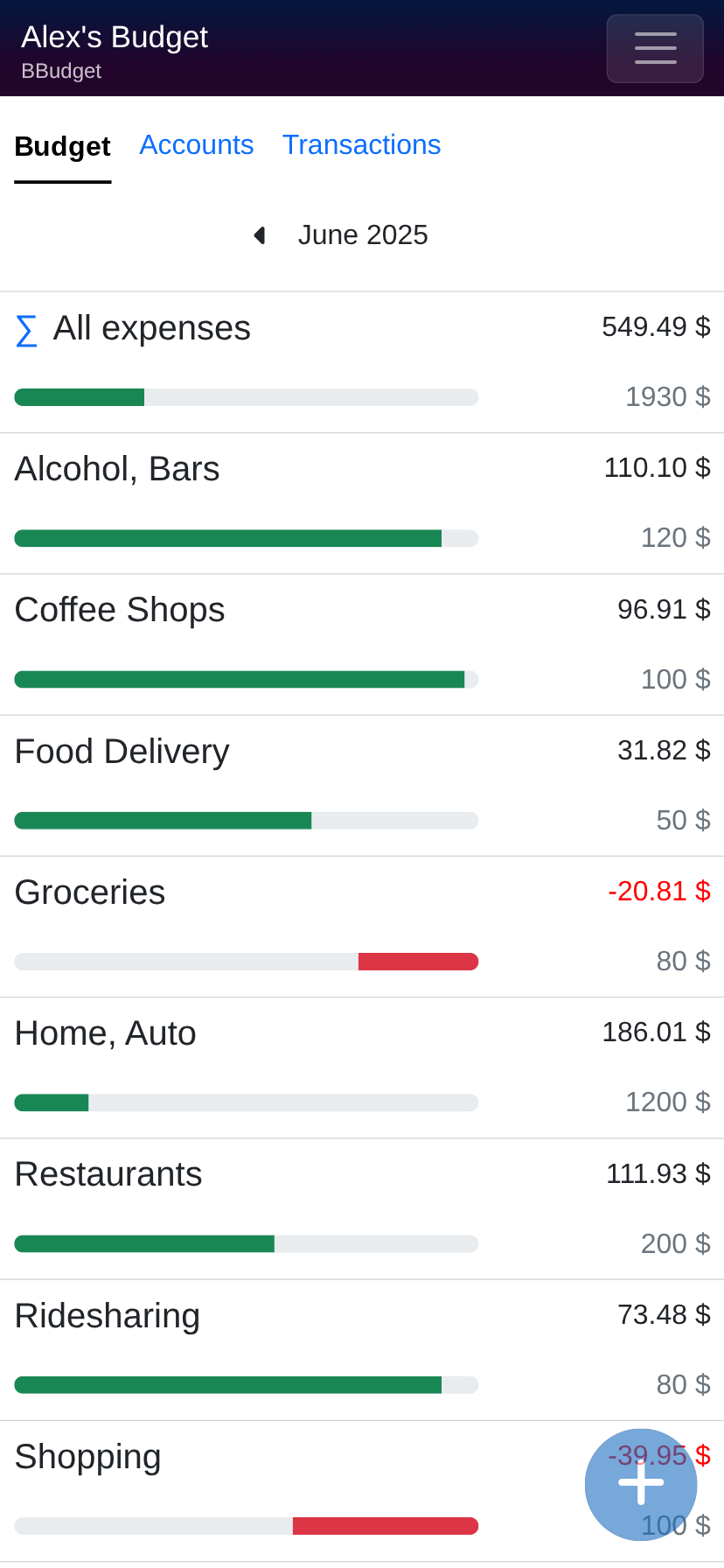 Mobile Categories View